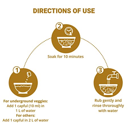 ThinkSafe Fruit and Veggie Cleanser-500ml