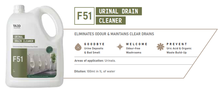 Tazo Pro Urinal Drain Cleaner Concentrate