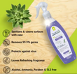 Load image into Gallery viewer, ThinkSafe Multi-Surface Sanitizer - 500 ml
